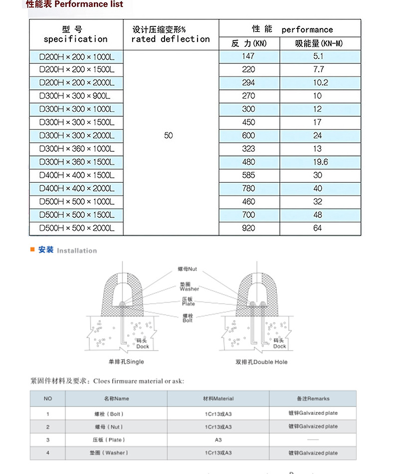 弘盛橡塑详情_08