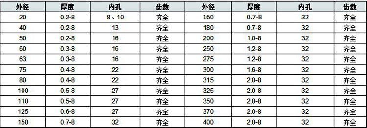 TB2VQK0g7.HL1JjSZFuXXX8dXXa_!!