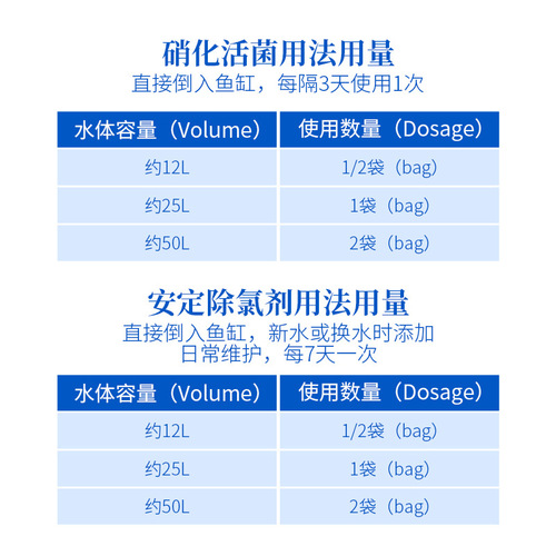 Aquarium water quality chlorine removal stabilizer fish tank water purifier digestive bacteria nitrifying bacteria fish farming supplies nitrifying bacteria