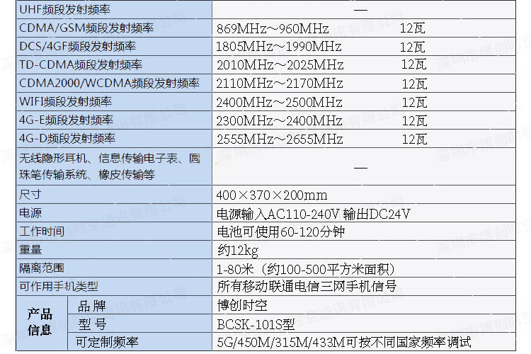 大功率信号屏蔽器 BCSK-101S型手提定向10-80米手机信号屏蔽仪器