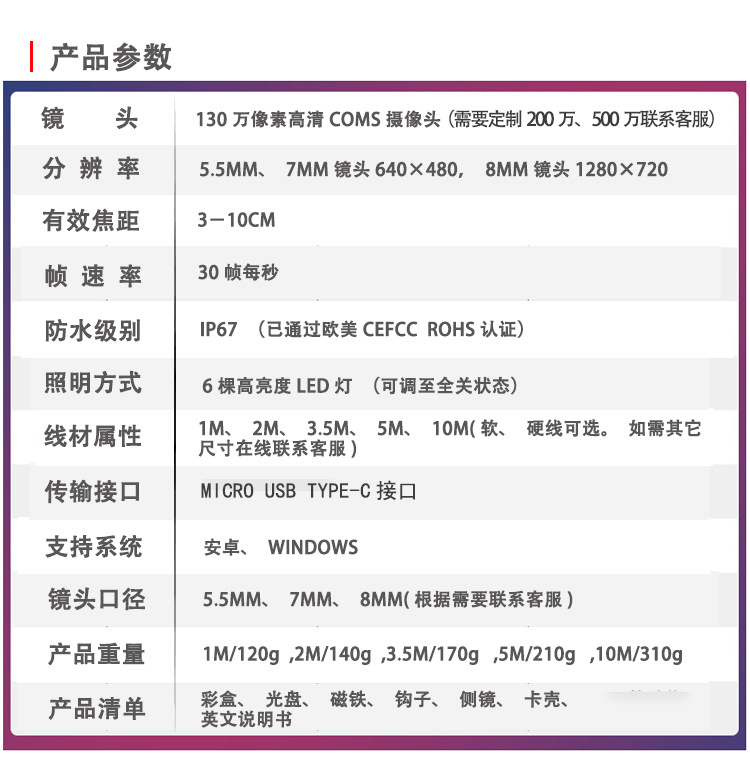 三合一内窥镜详情新_02