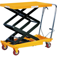 ��Ӧ����ƽ̨��|����ƽ̨��|350kg˫��ʽ����Һѹƽ̨��