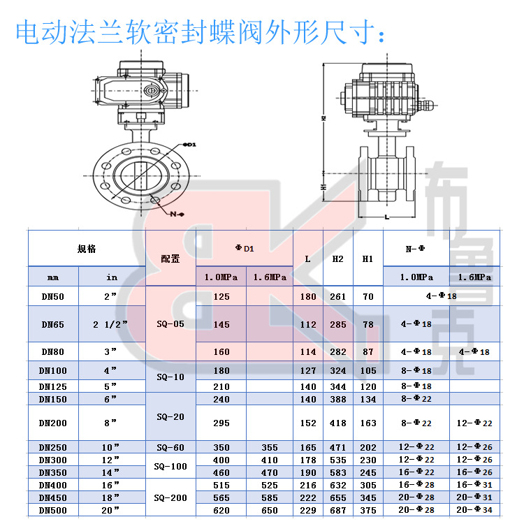 电动法兰蝶阀详情2_副本