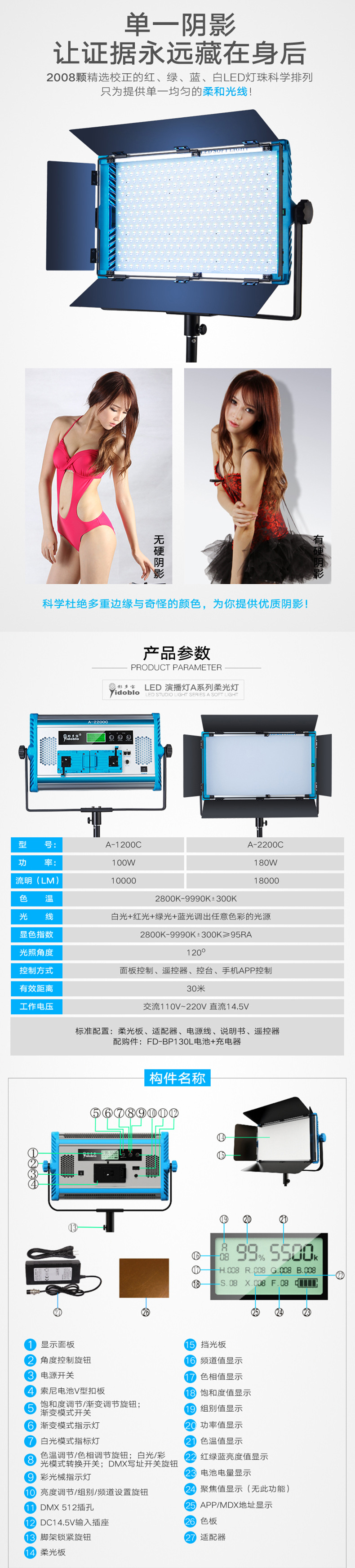 摄影器材详情750_03