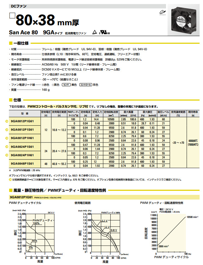 9GA0824P1S61 9GA0824P1H61 9GA0848P1S61