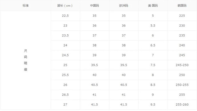 鞋码表