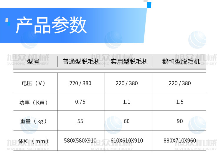 家禽脫毛機750詳情頁_11