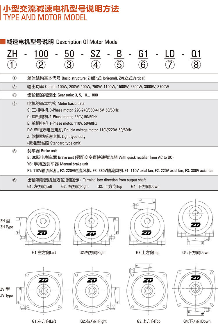 小型交流减速电机型号说明-1_01