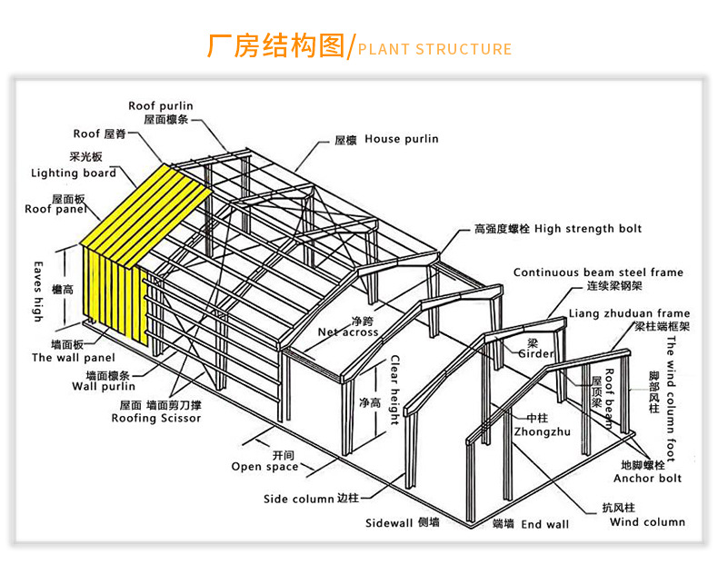 夹芯板详情页_02