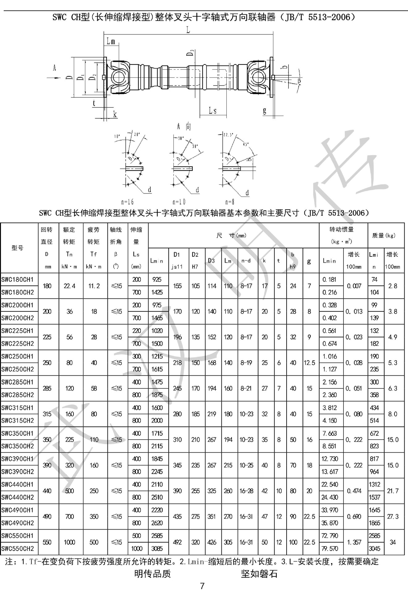 P07-万向联轴器77-SWC CH-4(5513-2006