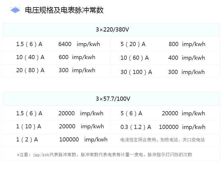 威勝DTZ341_13.jpg