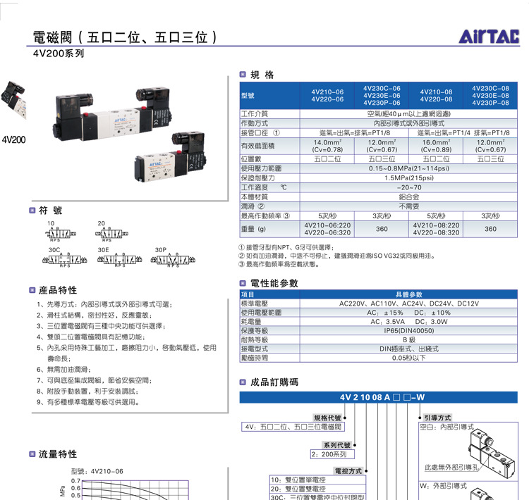 https://cbu01.alicdn.com/img/ibank/2018/435/229/9944922534_1239893210.jpg