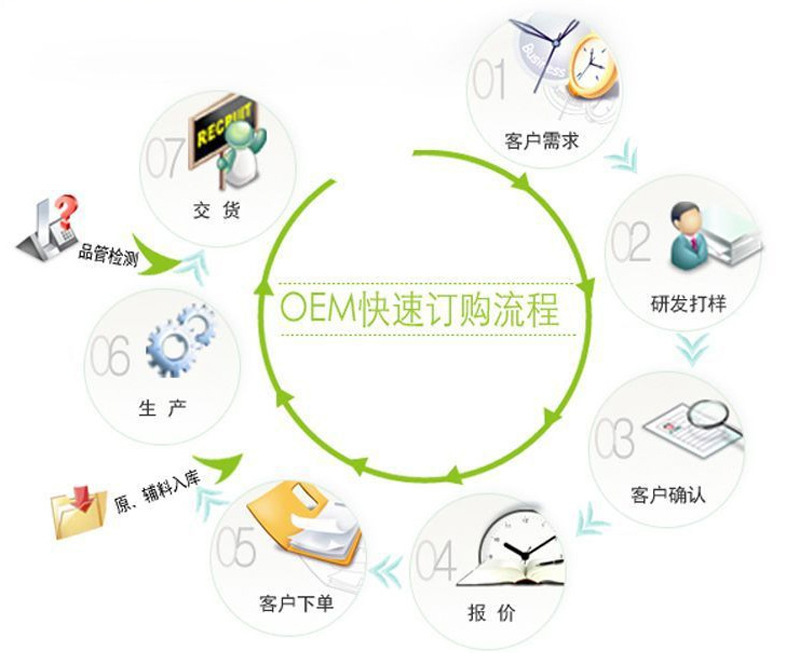 3443116202_1850058119