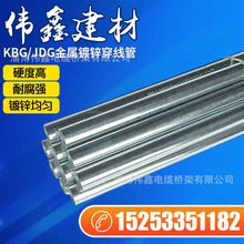 廠家直銷KBG/JDG 金屬鍍鋅暗裝穿線管 扣壓式走線管電線管25*0.9