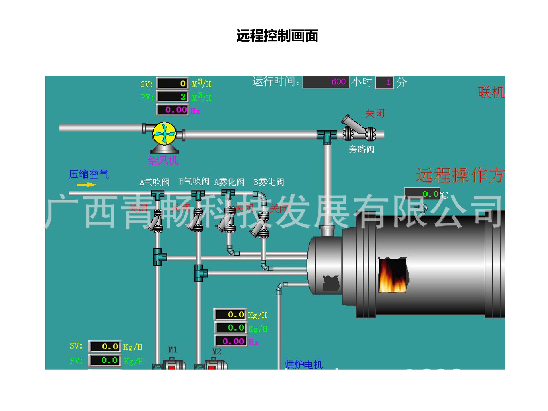 二氧化硫发生器设备简介-17.jpg