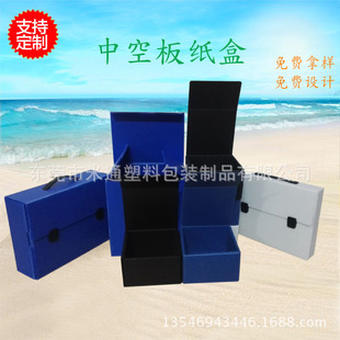 �S�����l�ɶ�����ߴ�����PP������b�����пհ���ۯB��ˮ�����