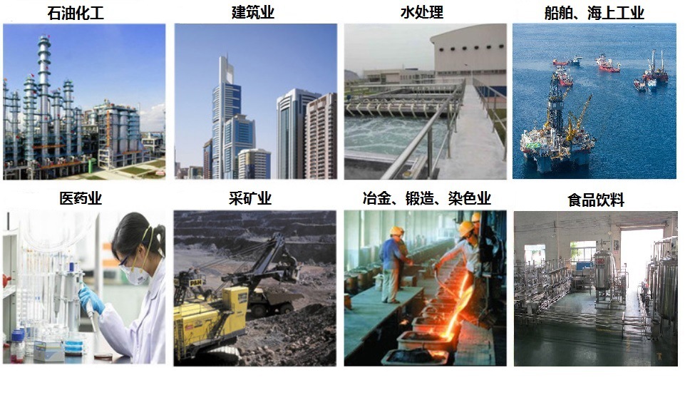 阿里巴巴-应用领域