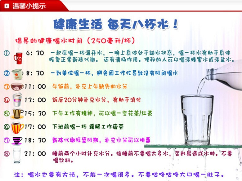 电解水机电解水7