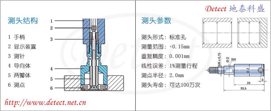 标准孔7.00 mm ~ 20.00 mm