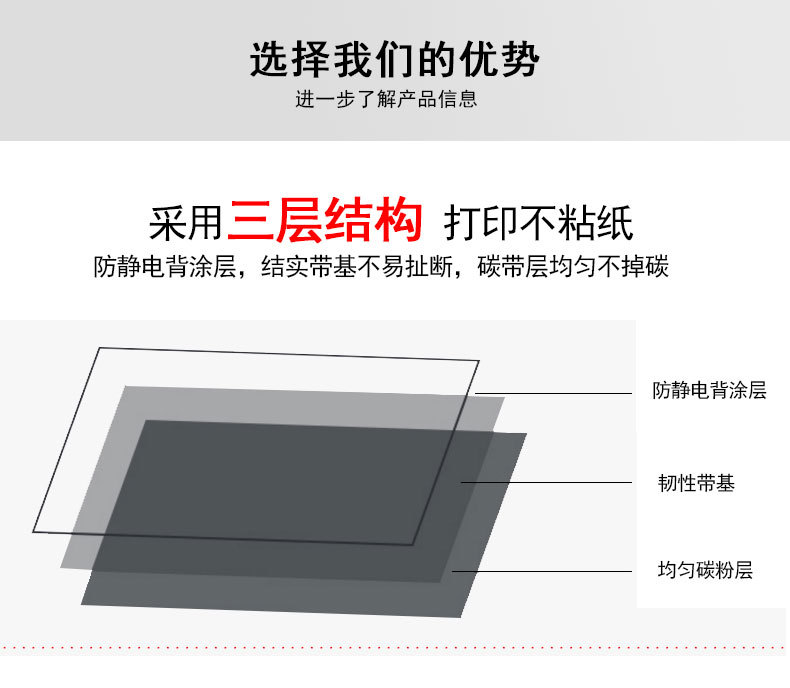 卓林SCF900日期打码色带详情页 (6).jpg