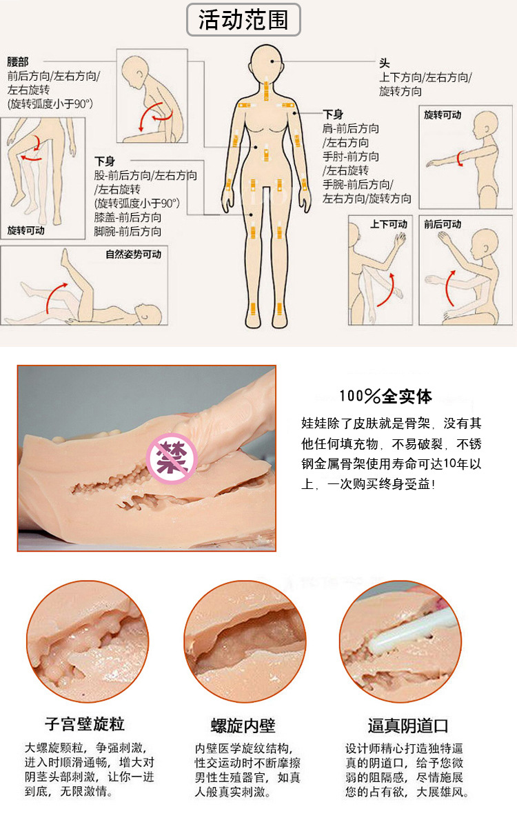 详情页05骨架细节（通用）_02