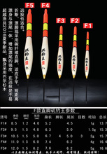L���^Ư���I�������ˮ���캣�~Ư��ҕ��Ư�hͶƯ��β����ֱ�_��