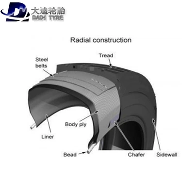 non-slip wear-resistant factory direct – Yolsuzluq şinləri