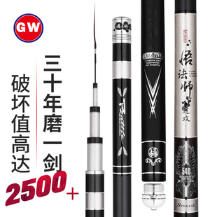 ���� �򷨎��ٹ��~���ָ�̨ី�28�{��~�U���pӲ4.5.4�����~��