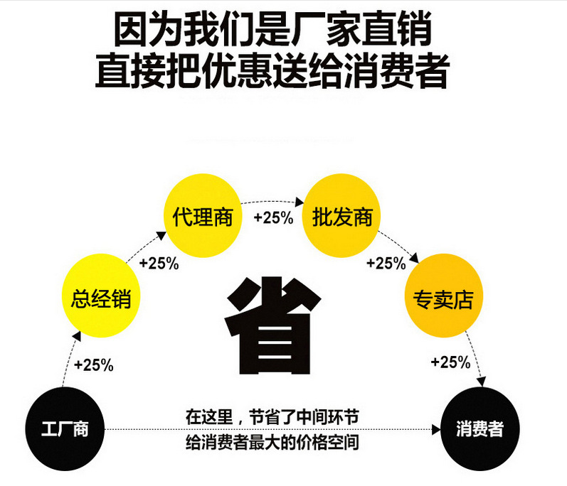 3166393712_1875425312