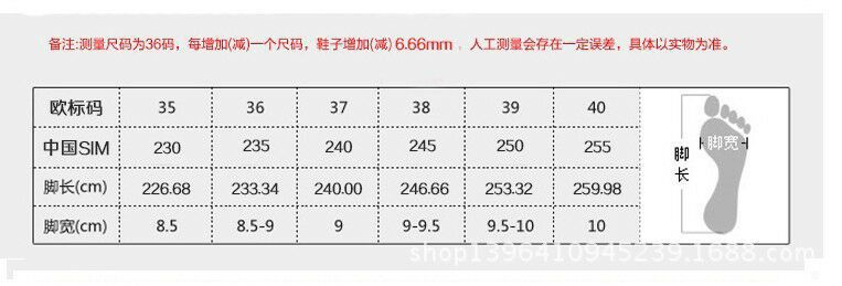 Chaussures été pour femme en Composé - Ref 3346062 Image 19