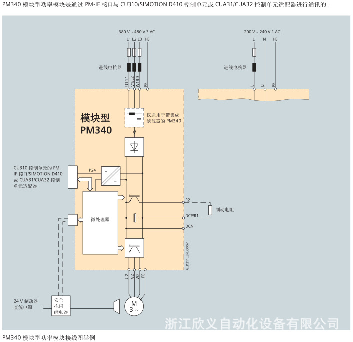S120控制单元6SL3040-0LA00-0AA0西门子CU310DP原装正品