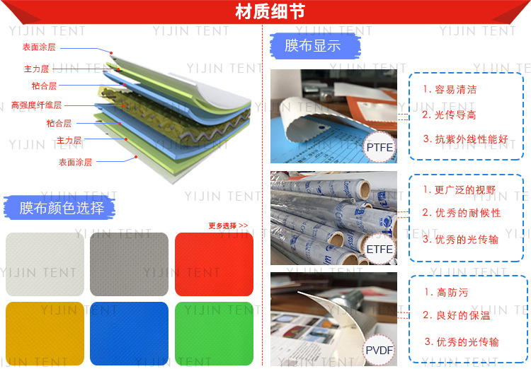 膜结构 (5).jpg