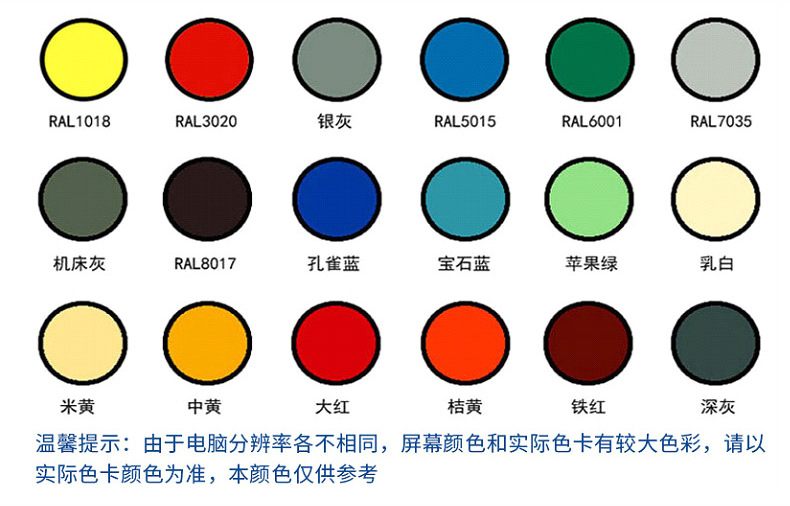 UV涂料内页_05