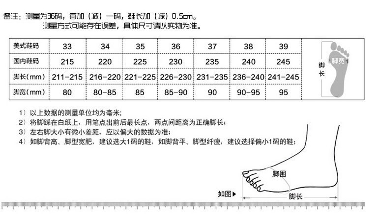 Chaussures été pour femme en Caoutchouc - Ref 3345794 Image 32