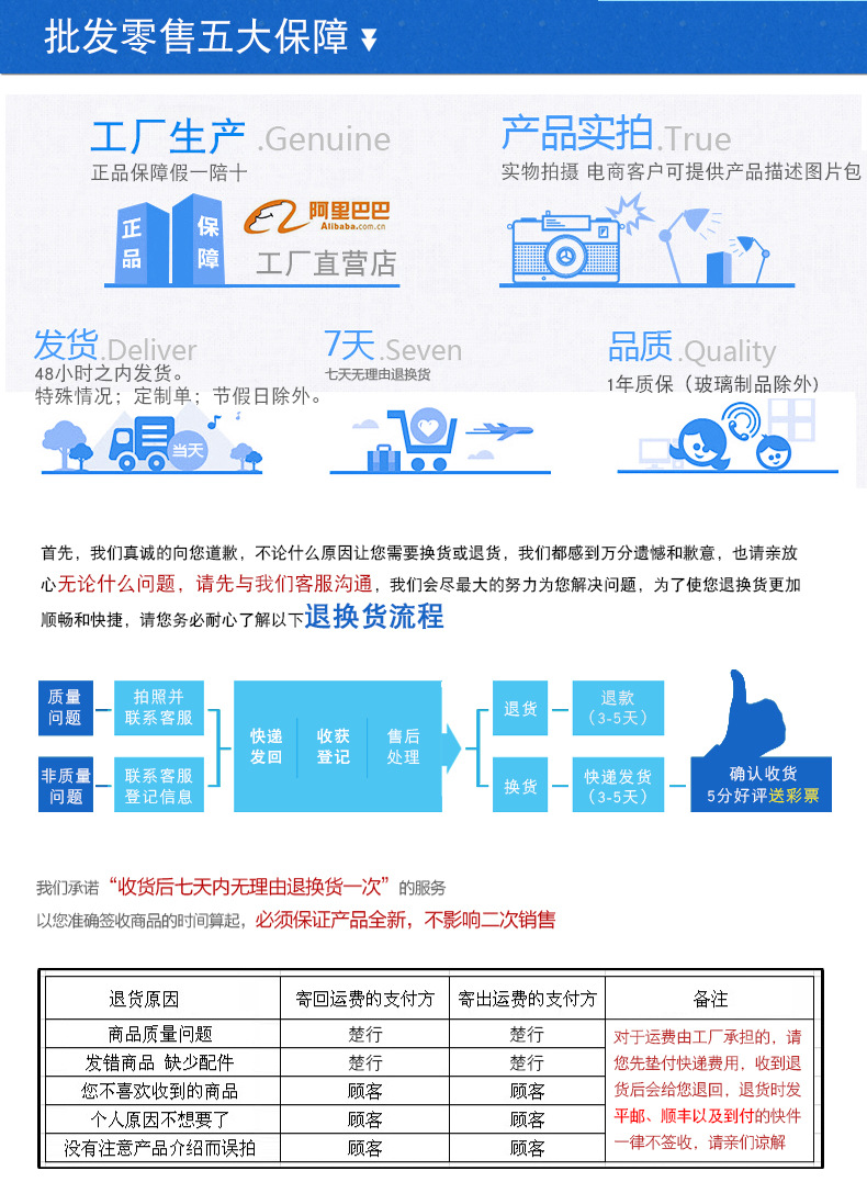 企业实力及保障-恢复的_06