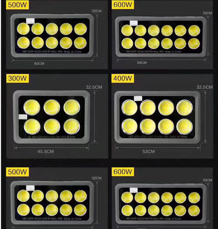 400W500W600W Outdoor Waterproof Landscape Advertising Construction Engineering Lighting Angel Eye Led Floodlight
