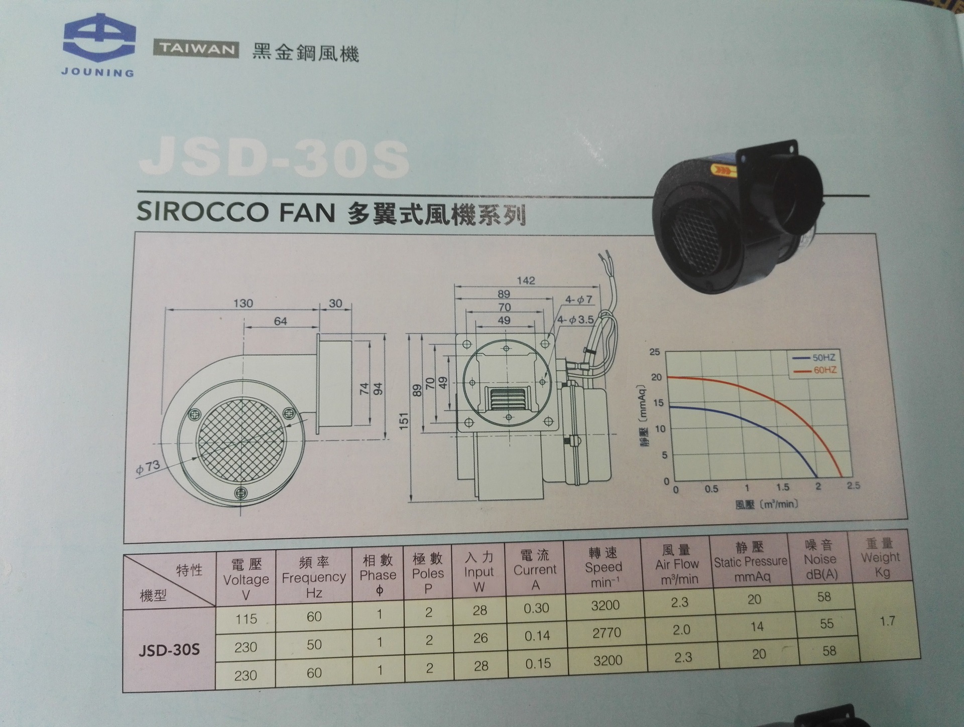 专业代理台湾中一黑金钢风机JSD-50S JSD-40S SIROCCOFAN 多翼式 台湾中一黑金钢风机,中一黑金钢风机,中一风机,JSD-50S风机,JSD-40S风机