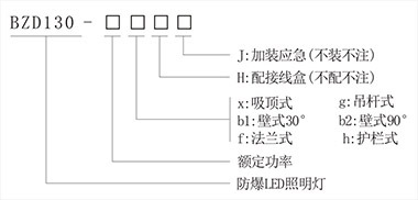 BZD130型号意义