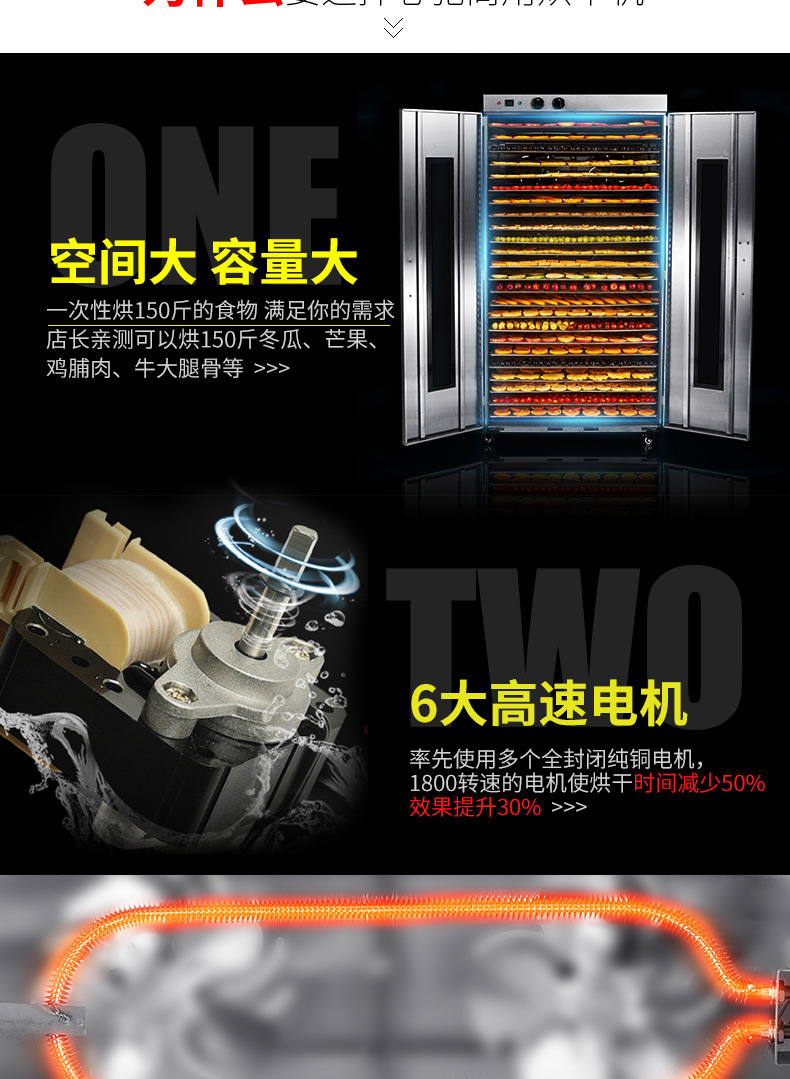 中药材风干机商用农产品烘箱花椒干燥箱蔬菜水果茶烘干机 