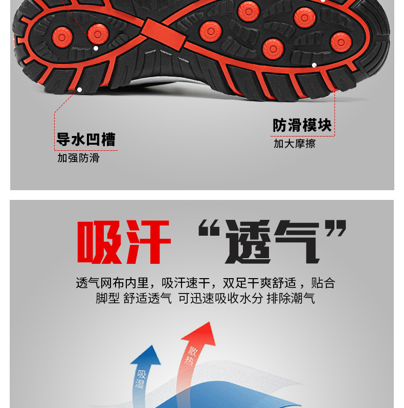 Chaussures de sécurité - Dégâts de perçage - Ref 3404973 Image 15