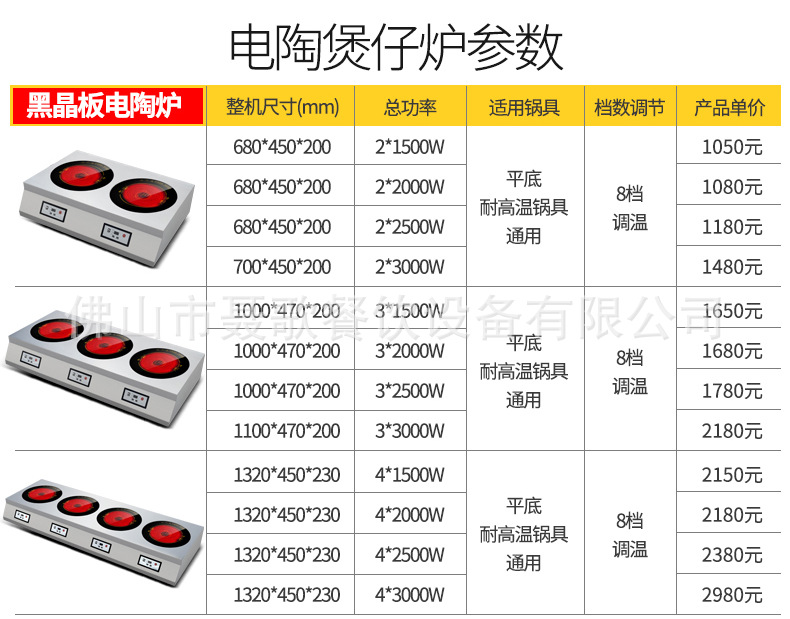 长形多头炉电陶炉790_07