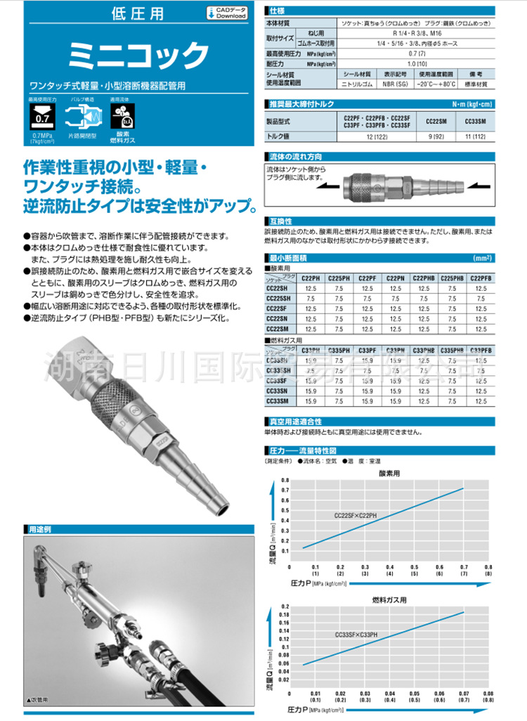 日本NITTO日东 C22PH 模具冷却水口用快速接头-阿里巴巴