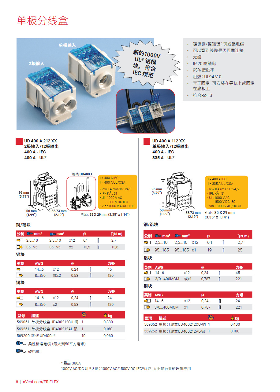 erico分线盒_ERICO 分线盒569051 UD400212CU ERIFLEX DISTRIBUTION BLOCK 1 - 阿里巴巴