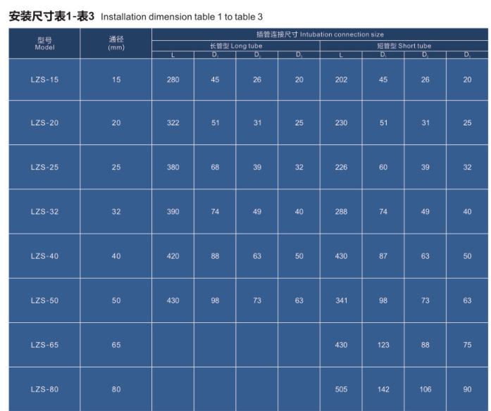 Z0@(C1IR3)]GS]3`P0Y$__O