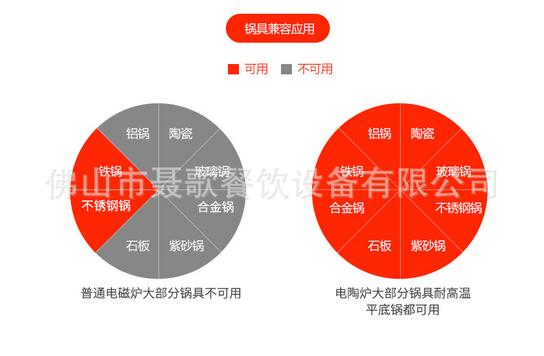 長(zhǎng)形多頭爐電陶爐790_15