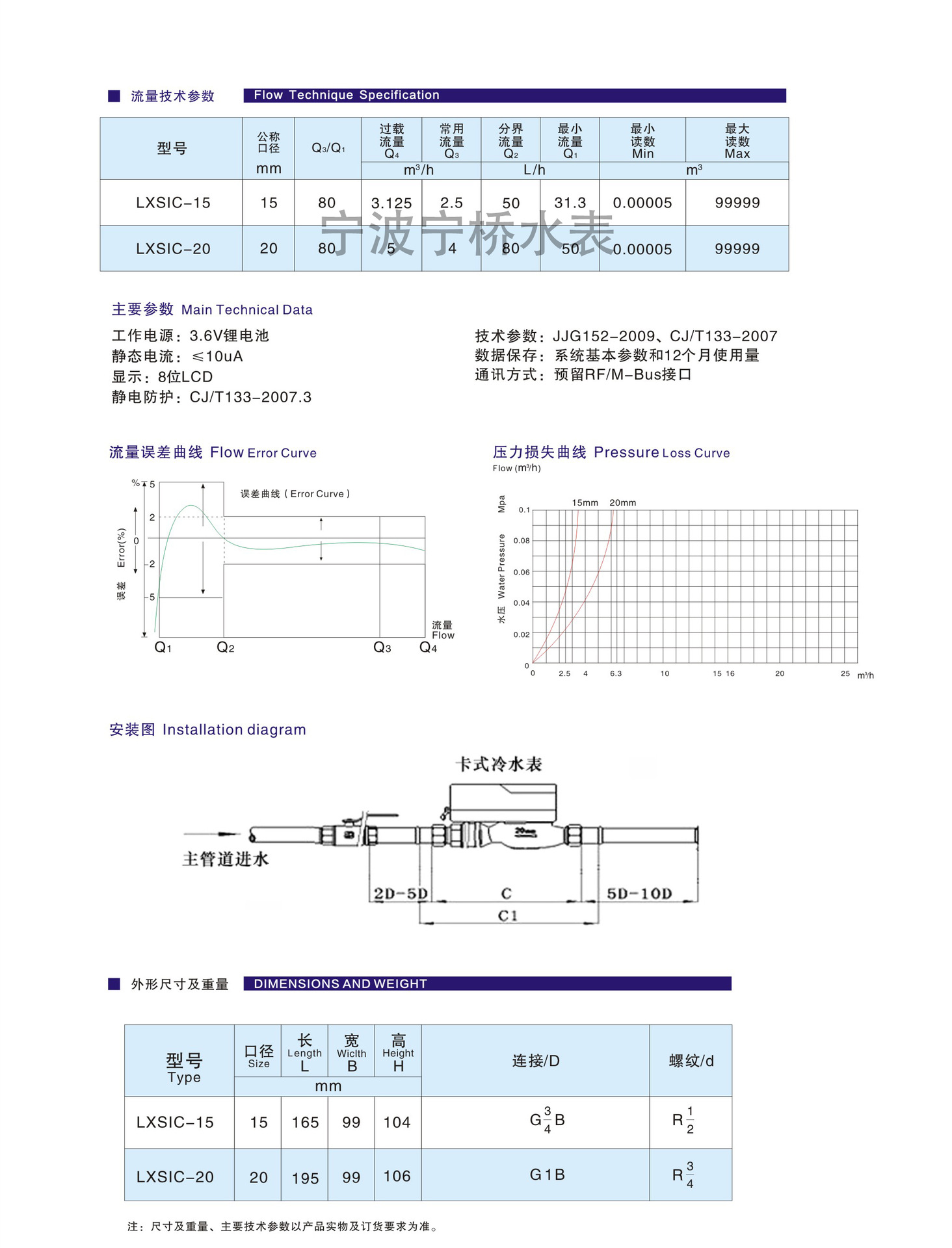 智能表1