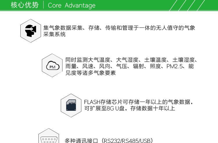 田间小气候自动观测仪MAWS00X_12.png