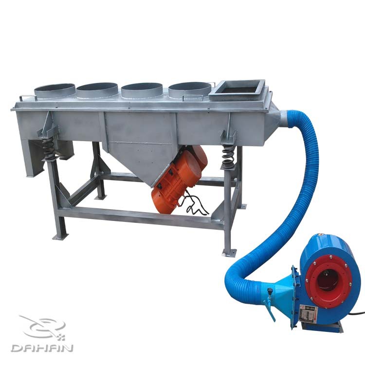 风冷式直线振动筛 可降温直线筛 高温物料直线筛 厂家直销定制