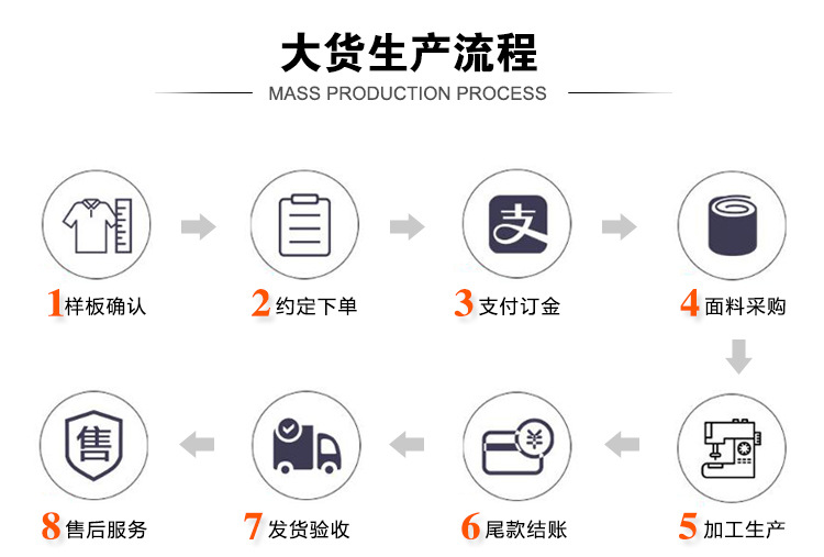 淘工厂详情页_07