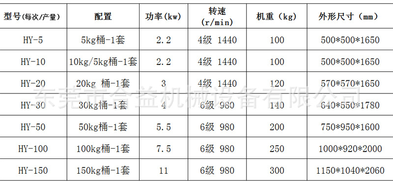 合益机械设备详情页---5-22_05.jpg